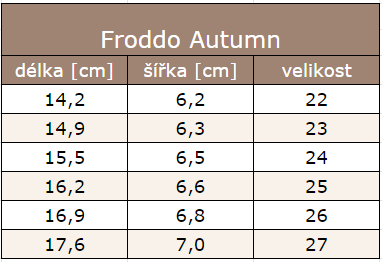 Froddo Autumn 